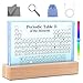 Periodic Table with Real Elements Inside, Acrylic Periodic Table Display with 83 Real Elements Samples, with 7 Color Inlays Craft, Gift for Students, Teacher, Science Lovers (8.3L x 5.5W)