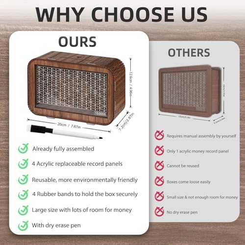 4-in-1 Piggy Bank for Adults Kids - Fully Assembled Wooden Money Saving Challenge Box($1000/$3000/$5000/$10000) - Money Bank with Counter and Dry Erase Pen - Kakeibo Money Box for Cash Coin - BestGift