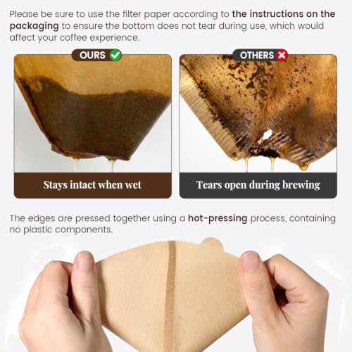 Image of Clinuse 200Pcs Cone Coffee Filters #2, Unbleached No Blowout Paper Filters | Disposable Natural Wood Pulp Coffee Filter 2-6 Cup, Premium Size 02 Filters Compatible with Pour Over and Drip Coffee Maker