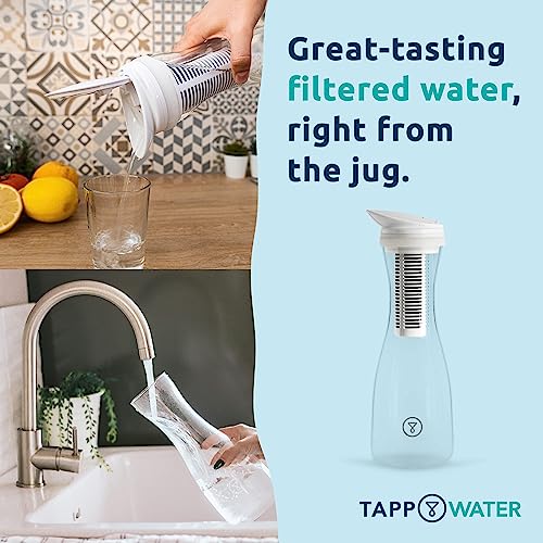 TAPP Water Tappwater PitcherPro Refills, view 4