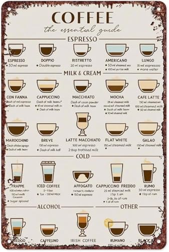 Roast Type Reference Chart Vintage Metal Sign For Home Cafe Breakfast Nook Wall-Art Barista Education Plaque 8 X 12 inch