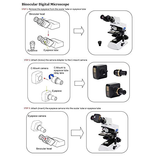 Taidda 【2021 New Year\'s Special】 Eyepiece Adapter, Focusable Durable Lightweight AMA050 Adjustable 23.2 Eyepiece to Microscope Eyepiece Adapter