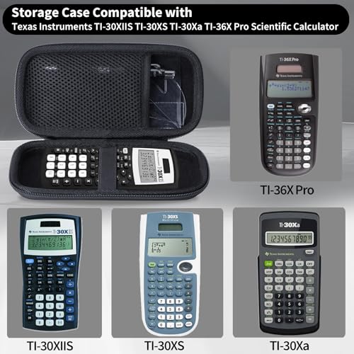 Peyyargo Case Compatible with Texas Instruments TI-30XIIS TI-30XS TI-30Xa TI-36X Pro Scientific Calculator (Case Only) - Black by Peyyargo - Used condition - Image 3