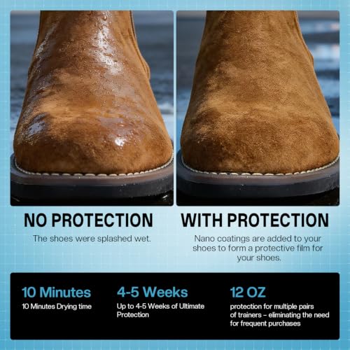 featrity Shoe Protector Spray Waterproof: 12 oz Stain & Water Repellent by featrity - Image 7