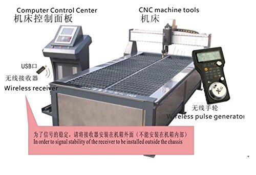 Volant CNC sans fil 100ppr pour ajustement d'axe précis Ncstudio - 3