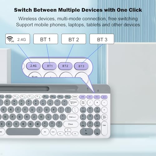 Combo de teclado y ratón inalámbrico Bluetooth de membrana recargable de 2.4G 4