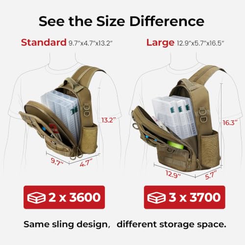 Image of Piscifun Fishing Backpack with Rod Holder, Lightweight Sling Bag Storge Gear and Equipment