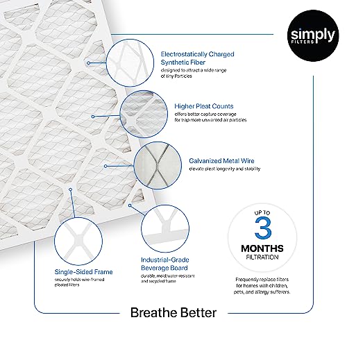 Simply By Mervfilters 12X12X1 Air Filter, Merv 8, Mpr 600, Ac Furnace Air Filter, 6 Pack #TOP3