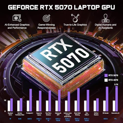 Image of HP OMEN 16 Slim RTX 5070 Gaming Laptop, Intel Ultra 9 285H, NVIDIA RTX 5070, HyperX Audio, 16 inch FHD+ Anti-Glare, 32GB DDR5, 2TB SSD, 4-Zone RGB Backlit KB, Windows 11 Pro, Bundle Laptop Cooler