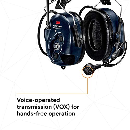 3M Peltor Ws Litecom Pro Iii Headset - Hard Hat Attached - Dark Blue #TOP3