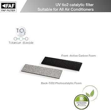 Faf Fresh Air Filter Tüm Klimalar İçin Uyumlu TiO2 Fotokatalist Koku Alma Klima Filtresi