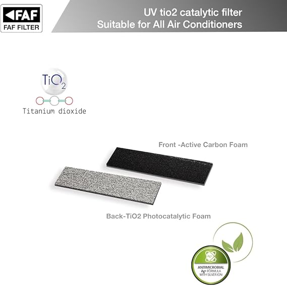 Faf Fresh Air Filter Tüm Klimalar İçin Uyumlu TiO2 Fotokatalist Koku Alma Klima Filtresi