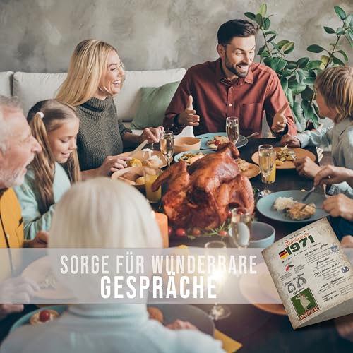 myDreamwork® Besondere Geburtstagskarte 55 – Inkl. Umschlag |Geschenk 55 Jahre | Karte zum 55. Geburtstag Frau & Mann – Lustige Geburtstagskarte – DIN A5