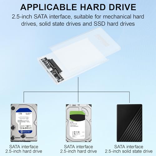 Caja externa transparente para HDD/SSD 2.5" USB 3.0 Type-C miniatura 5