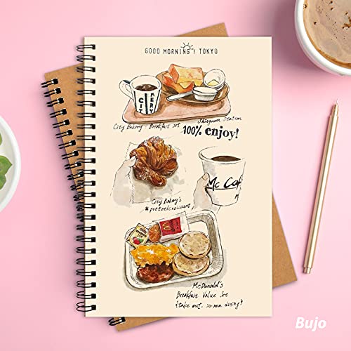 Labuk 7 Pack Unlined Spiral Notebook 100 Pages Blank Notebook Journal Bulk Sketch Books 8.3"X 5.5" Soft Cover Kraft Memo Notepads Diary Planner, 50 Sheets For School Travel Office Supplies (Brown) #TOP6