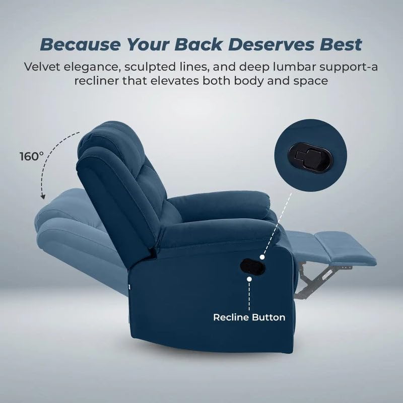 Product Variant View