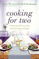 Algopix Similar Product 6 - Cooking for Two 120 Recipes for Every