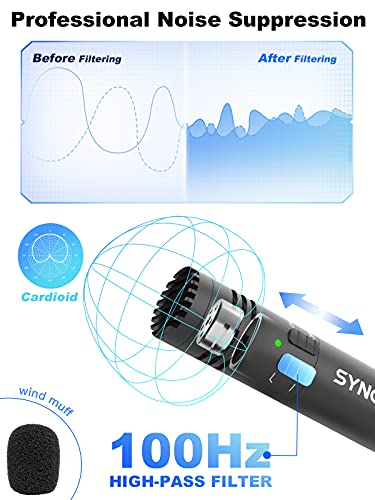 SYNCO Microfono-Direccional-Cámara-Externo-DSLR 3.5mm Mini Shotgun Video Micro Cardioide Preciso Low-Cut-Filter para Canon Nikon Sony Panasonic Smartphone DSLR Reflex Videocámara movil Mic-M2S - imagen 3