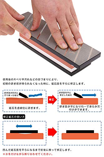 砥石のおすすめ人気ランキング15選 プロが使うものも おすすめexcite
