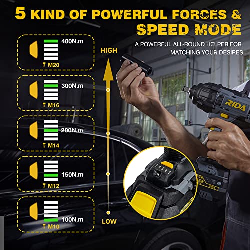 Rida Cordless Impact Wrench 20V 1/2" Impact Gun W/ 5 Torque Options Max 300 Ft-Lbs (400N.m) Impact Wrench W/ 4.0Ah Li-Ion Battery & Fast Charger, 4 Pcs Drive Impact Sockets And Tool Bag For Car Home #TOP1