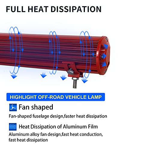 Willpower Barra LED Fuoristrada 17 pollice 252W
