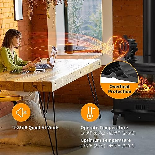 Signstek Heat Powered Wood Stove Fan for Wood/Log Burner/Fireplace/Heater, Non Electric, Quiet, Eco Friendly Black Stove Fans, Circulating Warm Air Saving Fuel, 3 Blades - Thumbnail 4