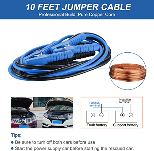 Thinkwork Car Emergency Kit For Teen Boy And Men's Gifts, Blue Emergency Roadside Assistance Kit With 10Ft Jumper, First Aid Kit, Safety Hammer, Tow Rope, And More Ideal Blue Car Accessories Tool #TOP2