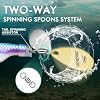 TRUSCEND Swimming or Jigging Fishing Spinners with Two-Way Spinning Spoons System, Top Soft Fishing Lures for All Species of Fish, Widely Used Swimbait for All Waters, Selected Fishing Gifts for Men