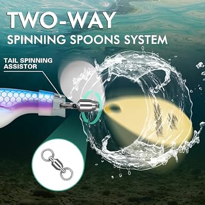 TRUSCEND Swimming or Jigging Fishing Spinners with Two-Way Spinning Spoons System, Top Soft Fishing Lures for All Species of Fish, Widely Used Swimbait for All Waters, Selected Fishing Gifts for Men