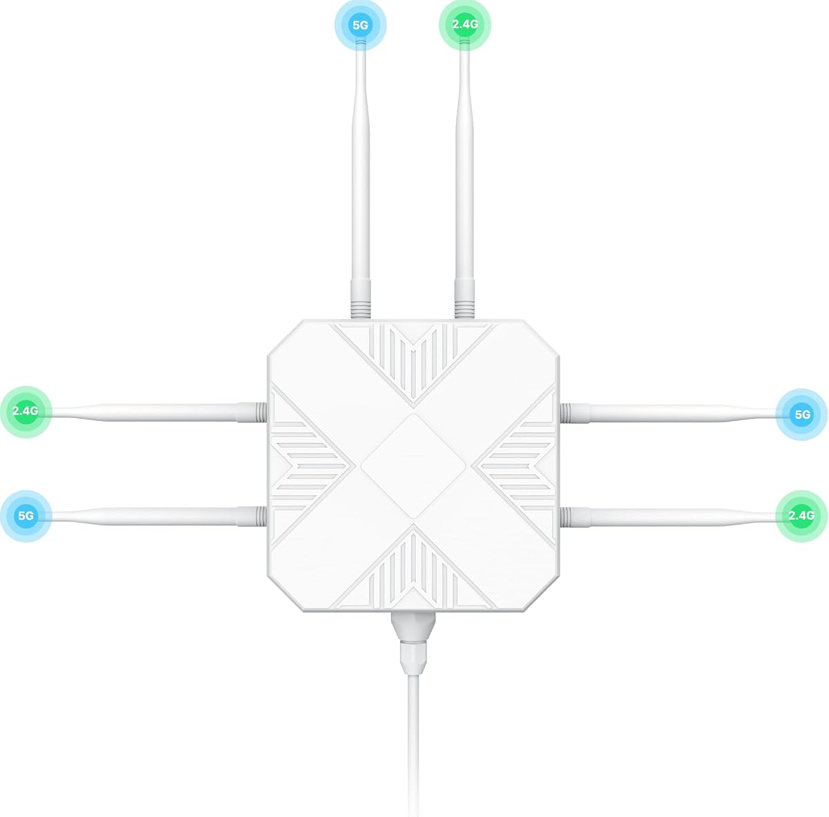 AX3000 Outdoor WiFi 6 Extender - 2026 Outdoor Access Point - Long-Range Dual Band WiFi, IP67/PoE/5 Antennas for Events, Commercial Use | Starlink-Compatible