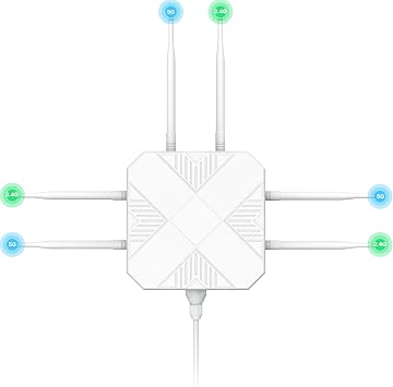 AX3000 Outdoor WiFi 6 Extender - 2026 Outdoor Access Point - Long-Range Dual Band WiFi, IP67/PoE/5 Antennas for Events, Commercial Use | Starlink-Compatible