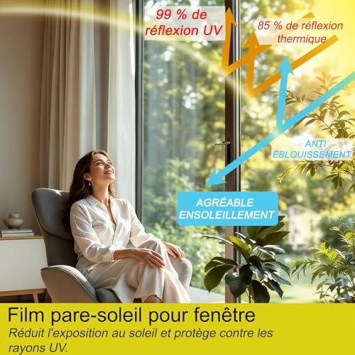 Vignette produit