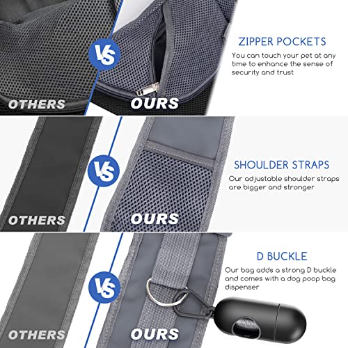 Nobleza Dog Sling Carrier, Mesh Adjustable Pet Sling Hand Free Puppy Sling Carrier for Small Medium Dog Cat Rabbit (L (up to 10 lbs), Gray Black) - Thumbnail 5