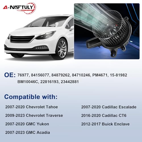 Rear AC Blower Motor Fan Fits for 2009-2023 Chevy Traverse, 2007-2020 Tahoe by A-NAFTULY - Used condition - Image 2
