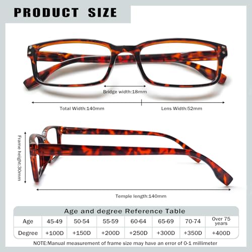 Image of Kerecsen 4 Pack Reading Glasses for Men and Women with Spring Hinges, Lightweight Black Rectangular Readers Eyeglasses (4 Tortoise, 1.50, x)