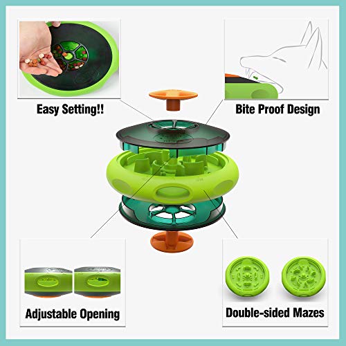 Sniffiz SmellyUFO Durable Interactive Treat Dispensing Puzzle/Enrichment Toy for Dogs - Mind Stimulating Food Game/Slow… - Image 5