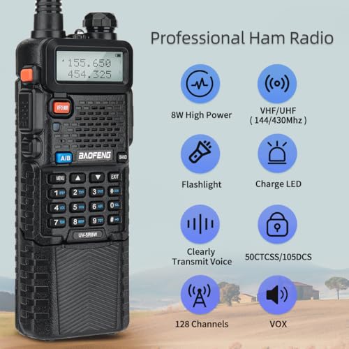 El mejor review de Baofeng uv 5r los más solicitados. 11 Imagen adicional