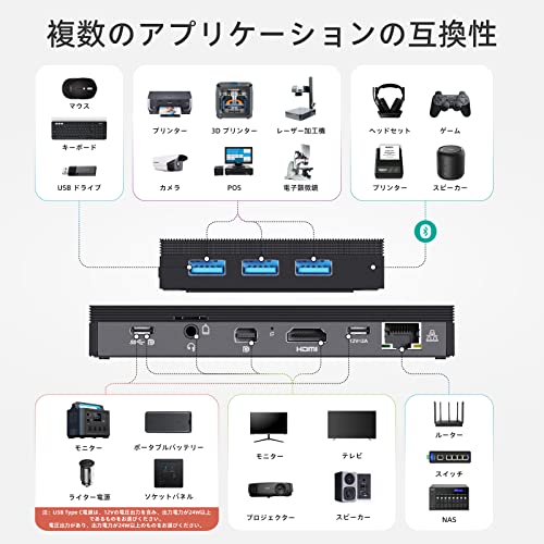 MeLE Quieter3C WiFi5ファンレスミニPC Windows 11 Pro Celeron N5105ミニデスクトップコンピューター8GB 128GB の商品画像 6