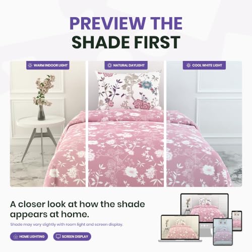 Product Variant View