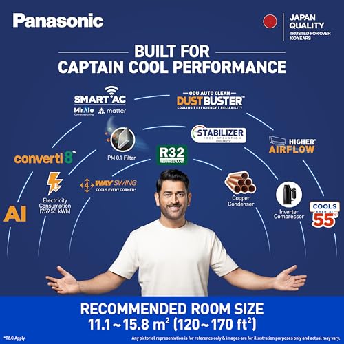 Panasonic 1.5 Ton 4 Star Premium Wi-Fi Inverter Smart Split AC (CS/CU-NU18BKY4WX) — view 3