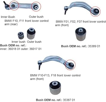 Upper Sub Frame Bushing Extractor and Installer Kit Compatible for BMW F-Series (Hydraulic Driven)