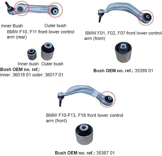Upper Sub Frame Bushing Extractor and Installer Kit Compatible for BMW F-Series (Hydraulic Driven)