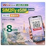 【eSIM】 SIM2Flyアジア データ容量6GB 利用期間8日間(192時間) / ※esimの為、物理SIMの発送はありません。/ インドネシア オーストラリア 韓国 シンガポール 台湾 中国 日本 フィリピン ベトナム 香港 マカオ マレーシア等