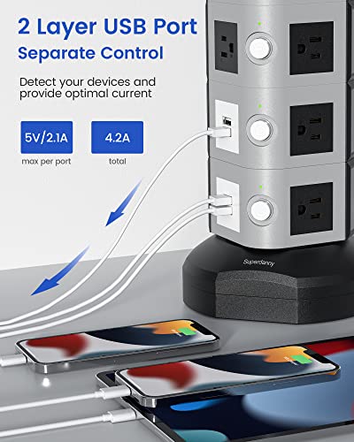 Superdanny Surge Protector Power Strip Tower 3000W 13A 18 Outlet & 4.2A 4 Usb Ports 6.5Ft Extension Cord Desktop Charging Station 900 Joules, 3-Prong, Grounded, Multiple Protections For Home, Office #TOP2