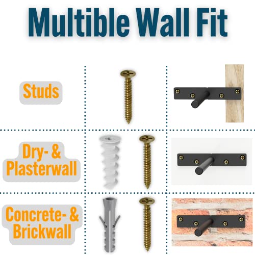 Evald HFSB8 Heavy Duty Floating Shelf Bracket | 8-Inch Floating Mantel Mount, Blind Shelf Supports, And Anchors thumb #7