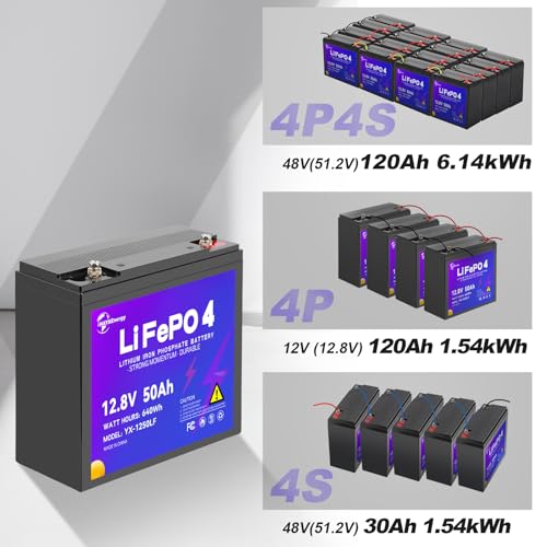 Image of 12V 30Ah Lithium Battery, Rechargeable LiFePO4 Battery with Built-in 30A BMS Board, 5000+ Deep Cycles, Higher Energy Density, for RVs, Van, Camping, Marine, Trolling Motor