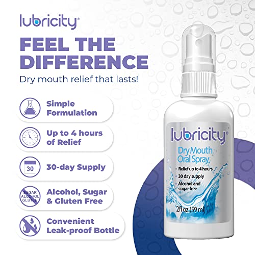 Lubricity Dry Mouth Oral Spray For Symptomatic Relief Of Dry Mouth, Flavorless - 2 Oz, 30 Day Supply #TOP1