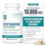 DAO Supplements Histamine...image