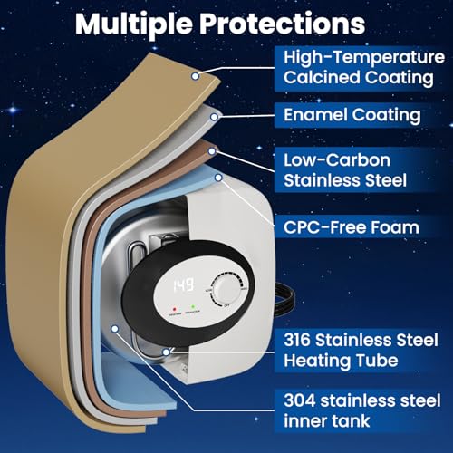 2.5 Gallon Mini Tank Electric Water Heater, 1500W 110V/120V, Under Sink Water Heater with Digital Display & Pressure Relief Valve, Hot water heater for Kitchen Bathroom RV Camper, Includes 2 Hoses