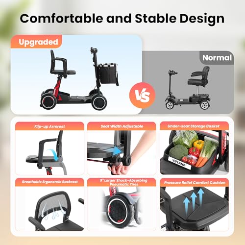 Image of Lightweight Mobility Scooter, Comfortable Foldable Motorized Scooter, 20Miles Long Range, Removable Battery, 270lbs Capacity, Only 45lb Weight, with LED Headlights and Basket, Width Adjustable